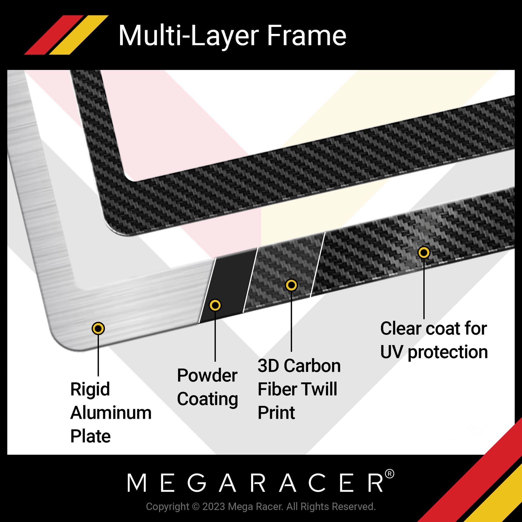 Carbon Fiber Pattern License Plate Frame